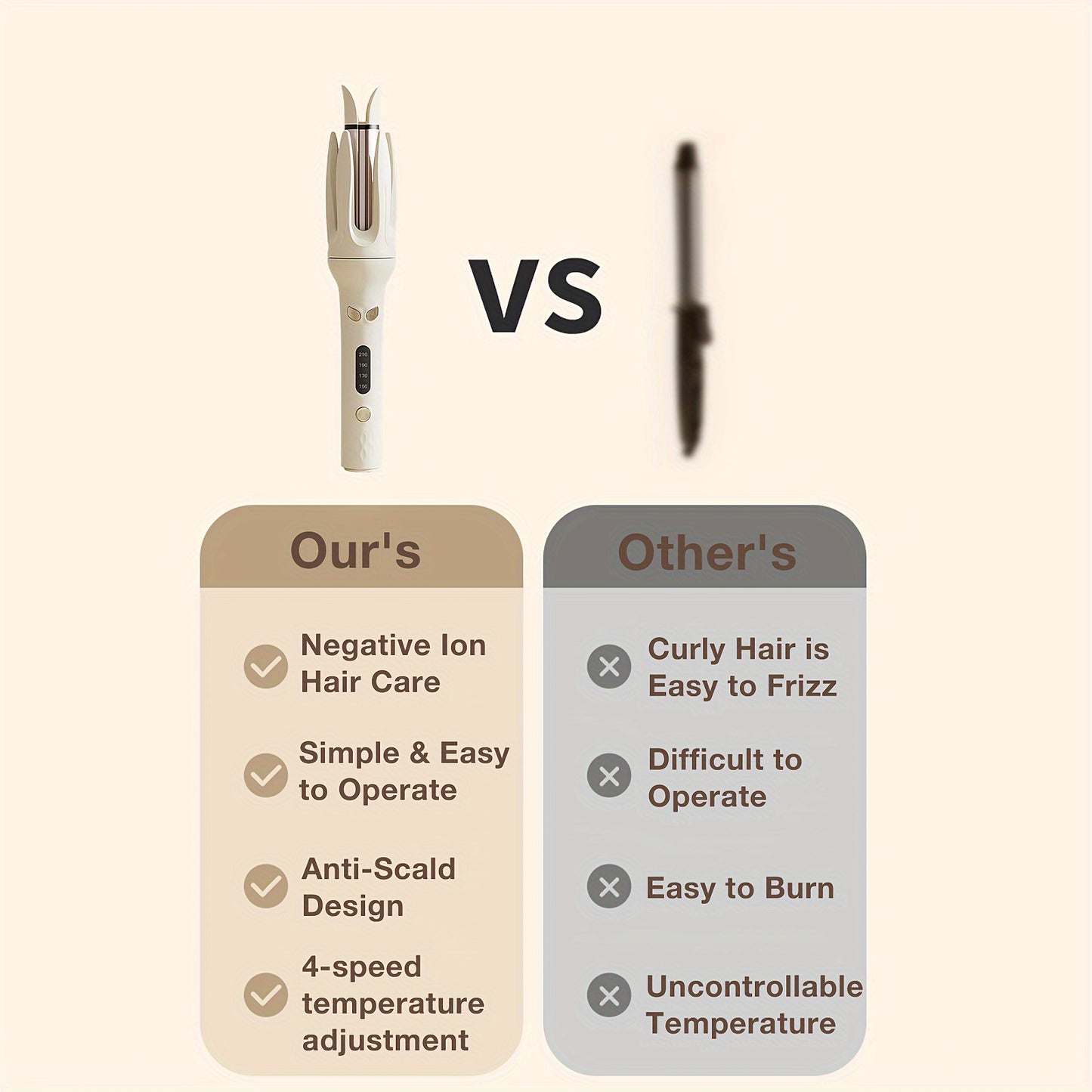 Automatic Hair Curler