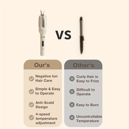 Automatic Hair Curler