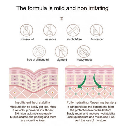 EELHOE Vitamin C Anti-Aging Face Serum