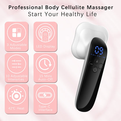 Body Slimming Device for Arms, Legs & Abdomen