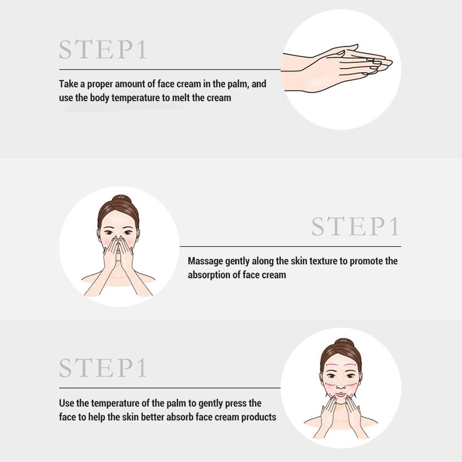 Intensive Anti-Wrinkle Face & Neck Cream