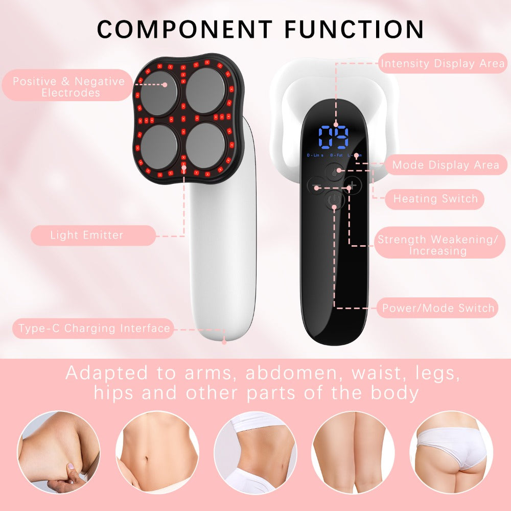 Body Slimming Device for Arms, Legs & Abdomen
