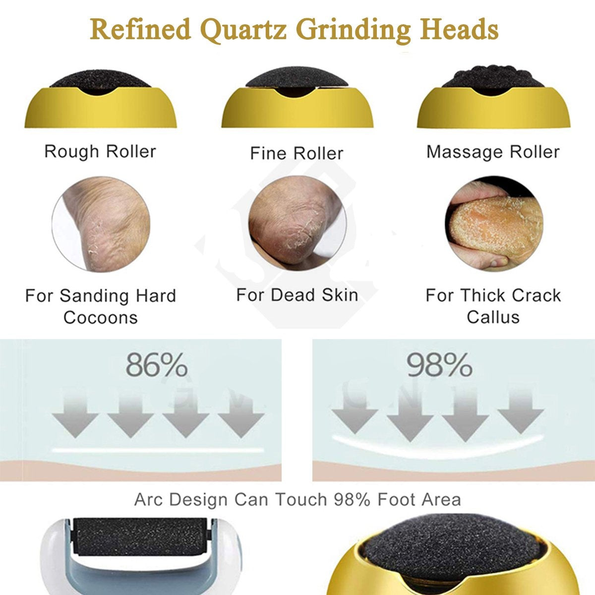 Vacuum Callus Remover & Dead Skin Exfoliator for Foot Care
