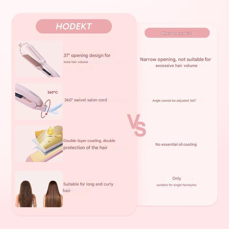 Gentlemen’s 2-in-1 Bangs Straightener & Curler