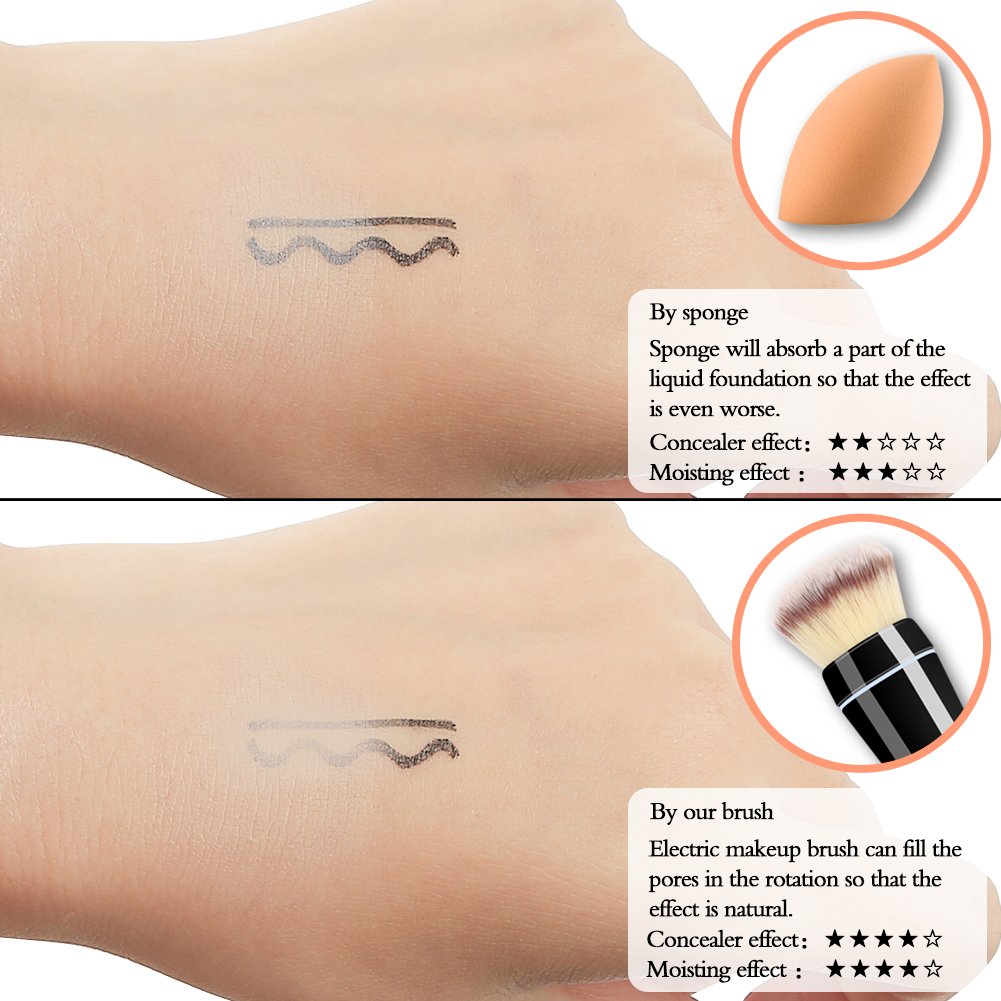 Electric Rotating Makeup Brush Set